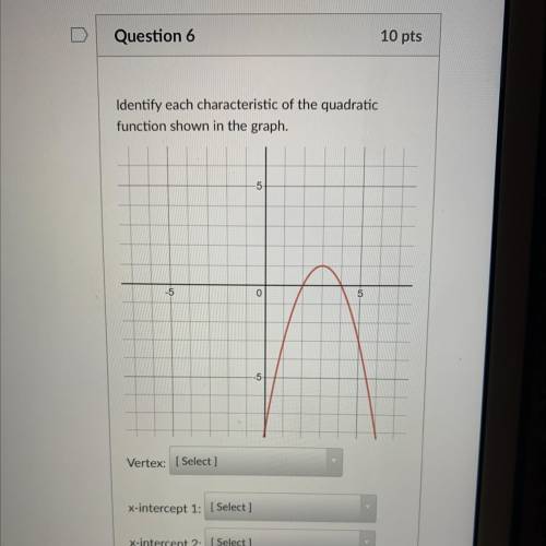 PLEASE HELP
Identify each characteristic of the quadratic function shown in the graph