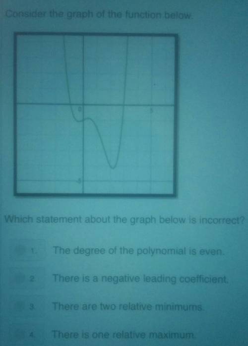 Algebra 2, polynomial and end behavior​