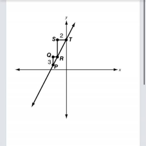 The coordinate plane below shows triangles PQR and RST with corresponding side lengths in the ratio