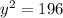 y^2=196