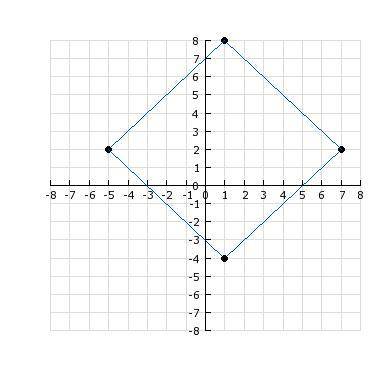 WILL MARK BRAINLIEST

 
Estimate the area of the parallelogram.A) 60 sq. units B) 68 sq. units C) 7