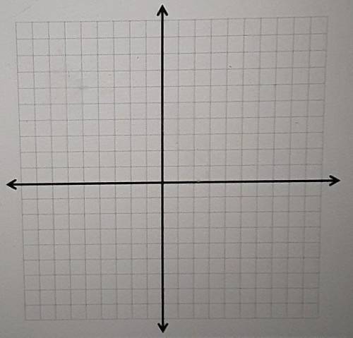 Draw three line segments

P(4, 2) to H(4, 8)G(4, 6) to J(7, 6) H(4, 8) to K(8, 8) ​
