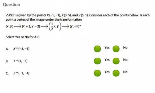 △XYZ is given by the points X(−1, −1), Y(3, 5), and Z(5, 1). Consider each of the points below. Is