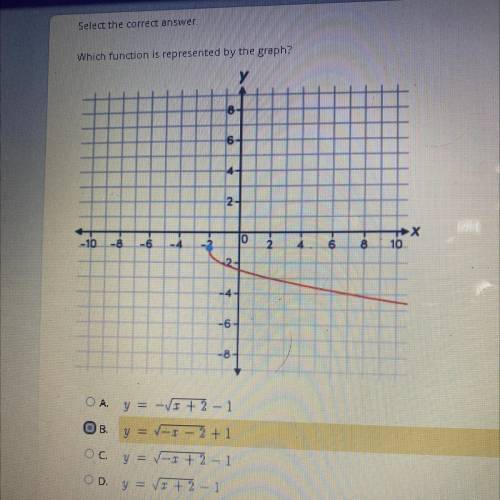 Select the correct answer.

Which function is represented by the graph? I know the answer B is inc