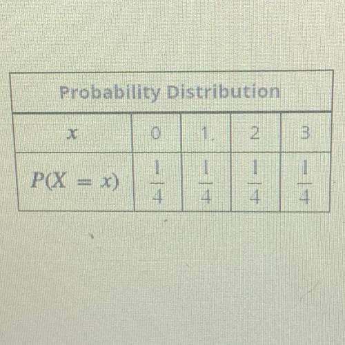 PLSSS ANSWER QUICK 
Find the expected value and standard deviation.