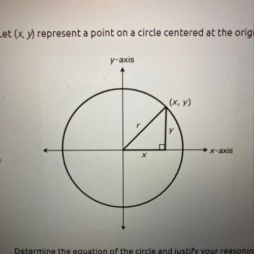 PLZ HELP ASAP 20 POINTS PLZ BY THIS HOUR.

Determine the equation of the circle and justify your r