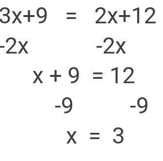 Can someone solve 5x − 7 = 13 step by step

(instructions: Add 7 to both sides: 5x = 20Divide both