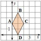 find the area of this shape plz i really need this done asap plz help with no fake answers question