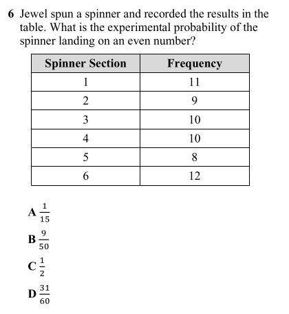 Jewel spun a spinner and recorded the results in the table. What experimental probability of the sp