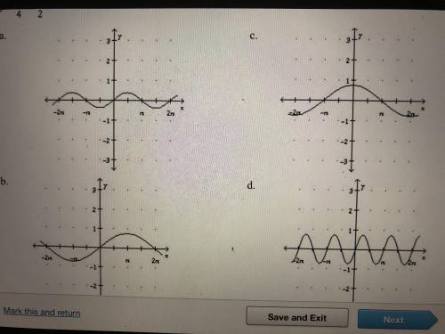 Graph the function 
y=3/4sin1/2x