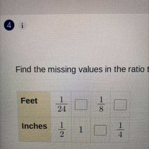 Find the missing values in the ratio table. Then write the equivalent ratios in the order they appe