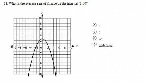 What is the average rate of change (refer to picture)