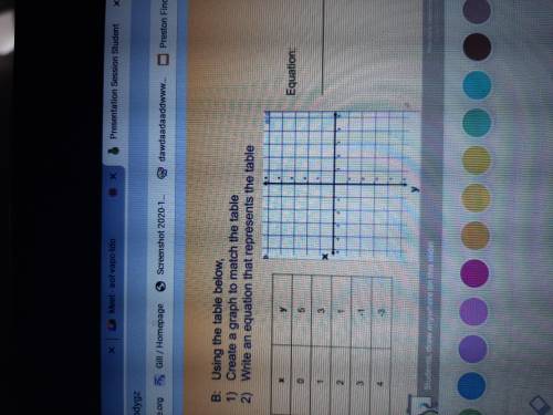 Can someone help me all u gotta do is make an equation for the graph
