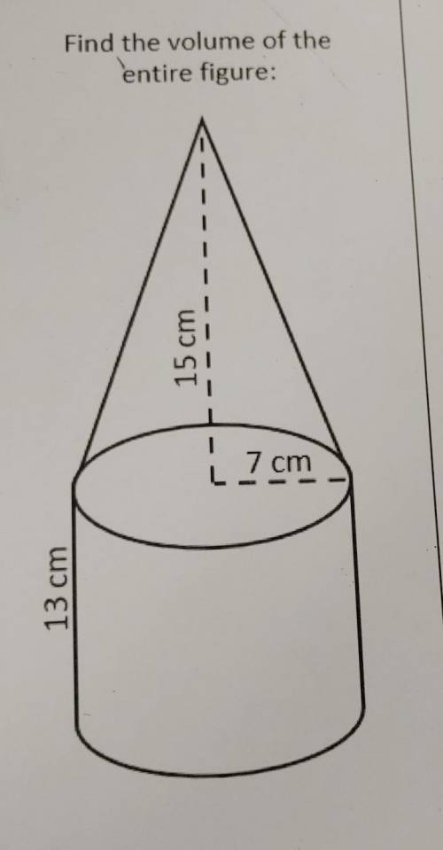 What is the volume of this figure? please help me​