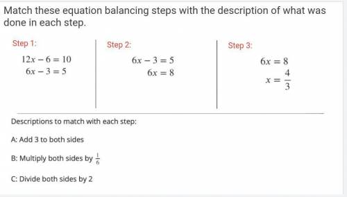 Match these equation balancing steps with the description of what was done in each step. CAN U HELP