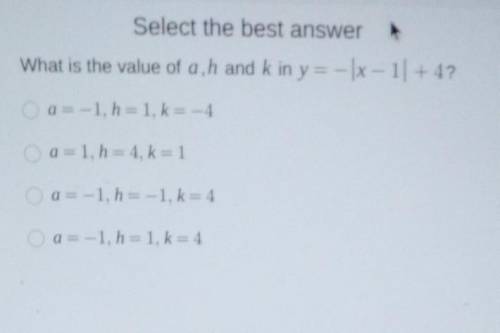 What is the value of a,h and k in y=-[x-1]+4​