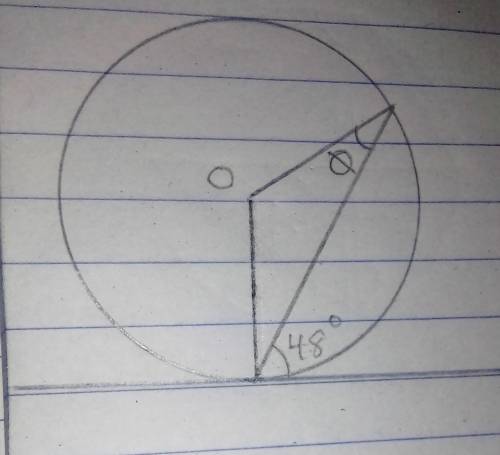Calculate the size of θ in the given diagram ( see image).O is the center of the circle.​