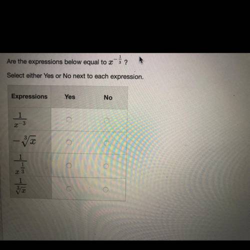 Are the expression below equal to X -1/3￼