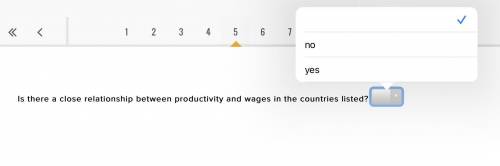 Is there a close relationship between productivity and wages in the countries listed?