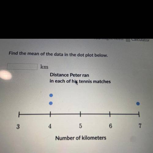 Find the mean of the data in the dot plot below
