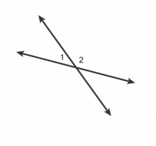 Which relationships describe angles 1 and 2?

Select EACH correct answer.
supplementary angles
adj