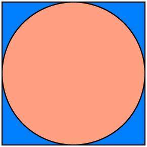 The diagram shows a circle of radius 1 contained in a square. If the area of the circle equals x% o