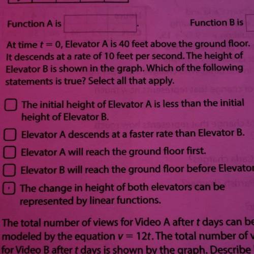 At time t= 0, Elevator A is 40 feet above the ground floor.

It descends at a rate of 10 feet per