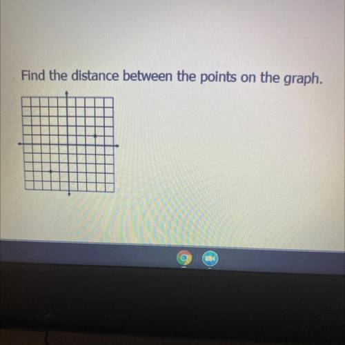 Find the distance between the points on the graph.
