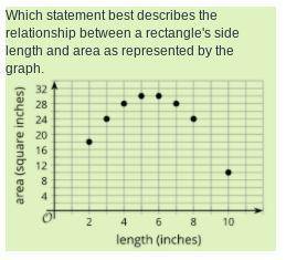 A

As the side length increases by 1, the area does not increase or decrease by an equal amount.