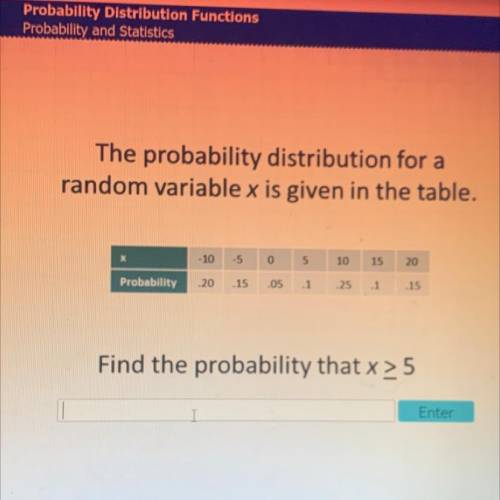Pls help!! the probability distribution for a random variable x is given in the table .

find the