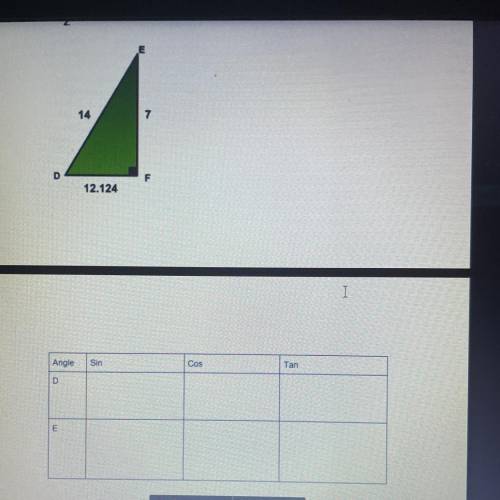 Fill in each box with a ratio (aka fraction) that represents the Sin, Cos, or Tan for the angle

s