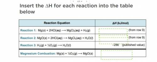 Delta H for each reaction ty!