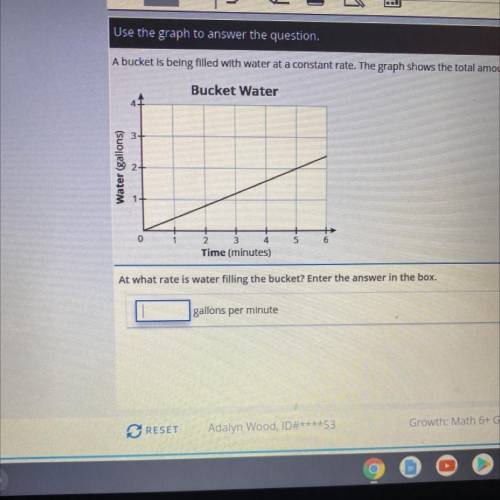 A bucket is being filled with water at a constant rate. The graph shows the total amount of water i