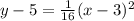 y-5=\frac{1}{16} (x-3)^{2}