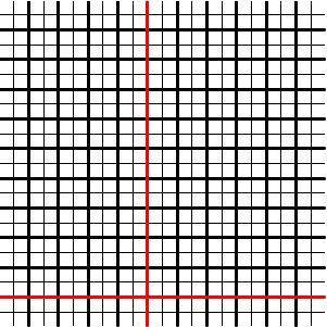 Use the domain {½,1,2,4,8} to plot the points on the graph for the given equation. The grid marks r