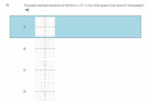 GIVING BRAINLIST

The graphs represent equations of the form y =  + c. For which graph is the valu