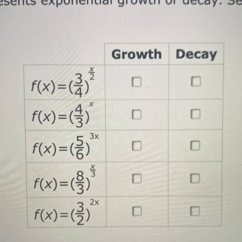 Determine whether each function represents exponential growth or decay. Select the correct option f