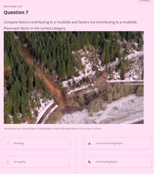Compare factors contributing to a mudslide and factors not contributing to a mudslide. Place each f