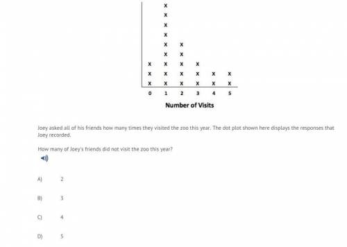 Giving brainliest for right answer