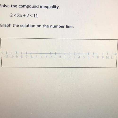 Solve the compound inequality,
Graph the solution on the number line,