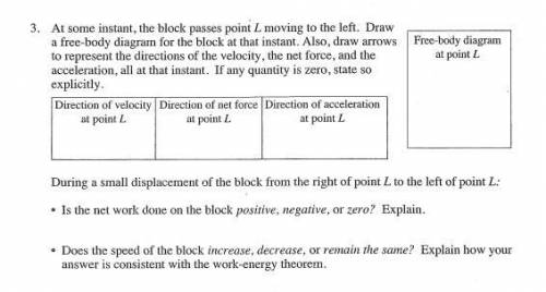 Can someone help me with the table and free body diagram
