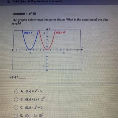 The graphs below have the same shape. What is the PLEASE HELP

equation of the blue
graph?
God=
FO