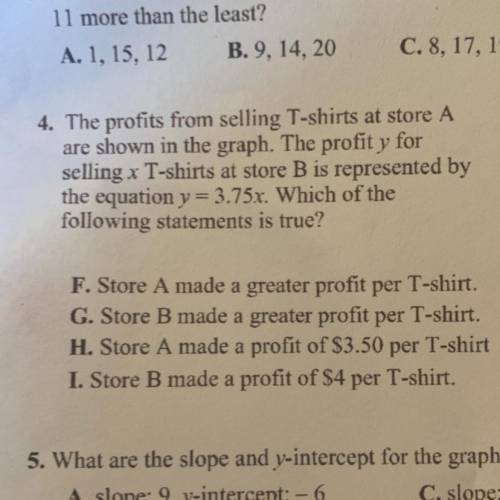 The profits are selling T-shirts at store A are shown in the graph. The profit Y for selling x T-sh