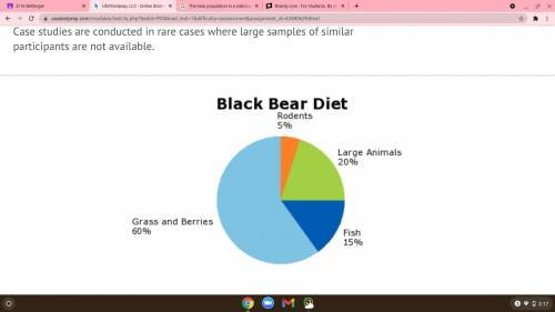 The bear population in a national forest was monitored for several years. Scientists collected data