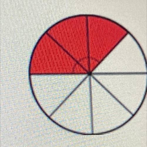 What angle measure is represented by the shaded part of

the circle? Explain how you found your an