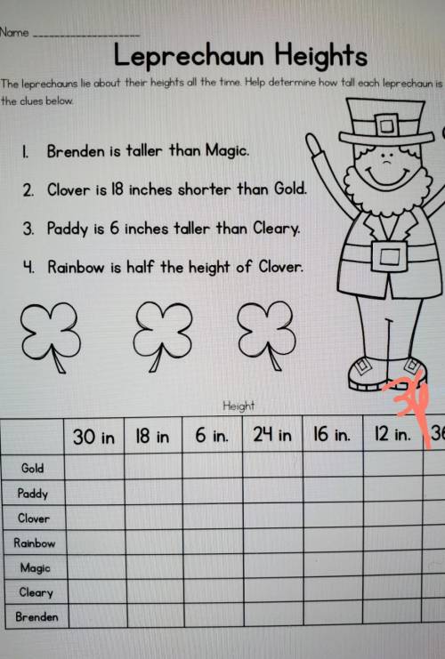 1

NameLeprechaun HeightsThe leprechauns lie about their heights all the time Help determine how t