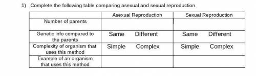 Pleaseee help what does this mean-

Complete the following table comparing asexual and sexual repr