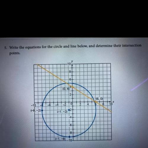 5. What are the intersection points of the line whose equation is y= -2/3x + 4 and the

circle who