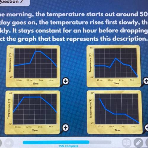Question 7

In the morning, the temperature starts out around 50°F. As
the day goes on, the temper