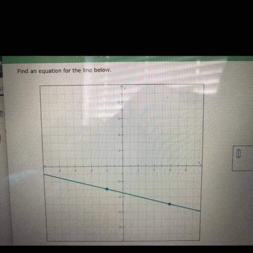 SOMEONE PLEASE HELP ME FIND AN EQUATION FOR THE GRAPH BELOW!!!